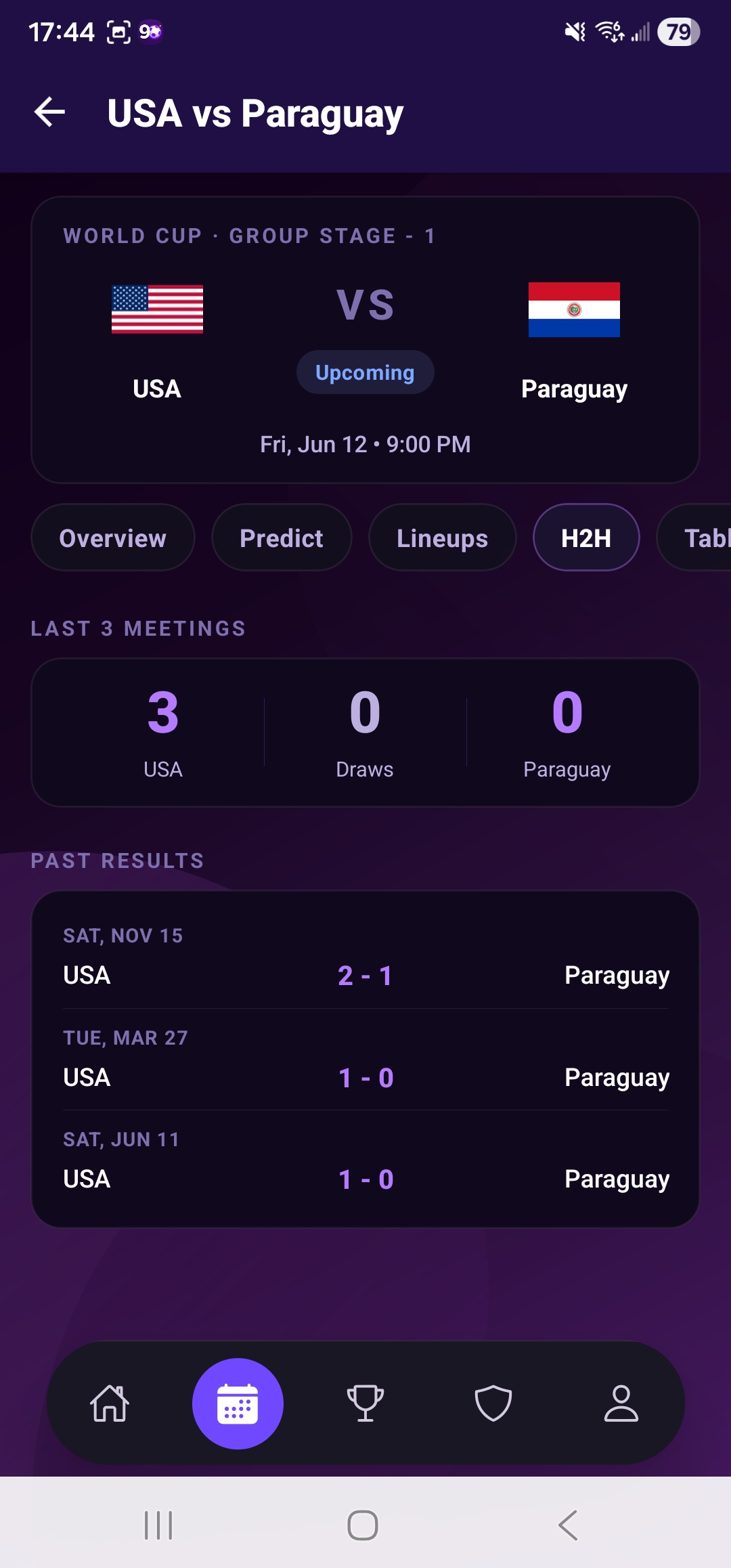 Head to head tab screen