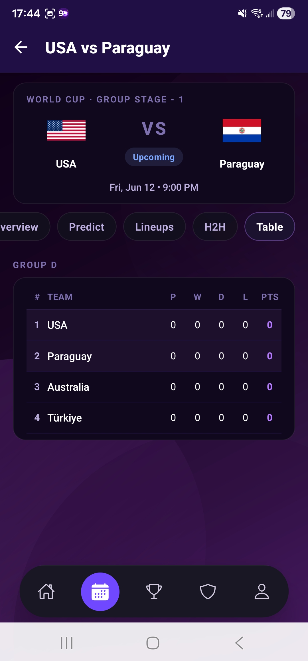 Standings table screenshot